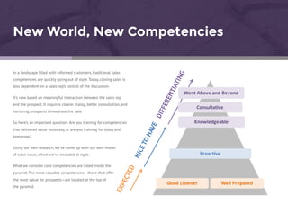 New World, New Competencies
In a landscape filled with informed customers, traditional sales
competencies are quickly goin...