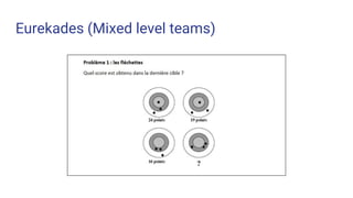 Eurekades (Mixed level teams)
 