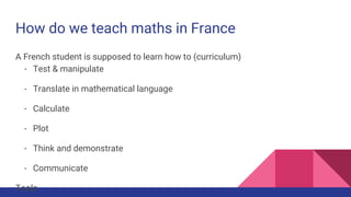 How do we teach maths in France
A French student is supposed to learn how to (curriculum)
- Test & manipulate
- Translate in mathematical language
- Calculate
- Plot
- Think and demonstrate
- Communicate
Tools
 
