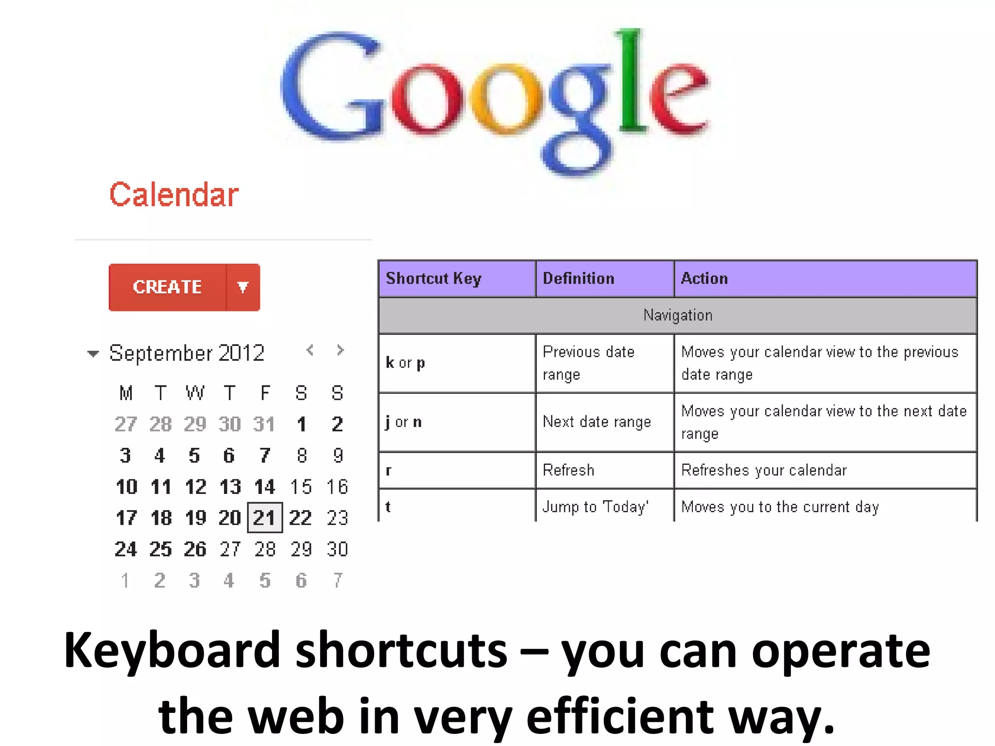 Keyboard shortcuts – you can operate
the web in very efficient way.
 