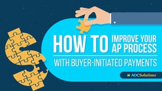 How to Improve Your AP
Process with Buyer-Initiated
Payments
 