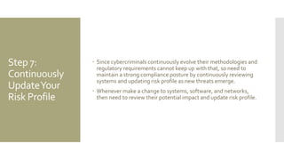 Step 7:
Continuously
UpdateYour
Risk Profile
 Since cybercriminals continuously evolve their methodologies and
regulatory requirements cannot keep up with that, so need to
maintain a strong compliance posture by continuously reviewing
systems and updating risk profile as new threats emerge.
 Whenever make a change to systems, software, and networks,
then need to review their potential impact and update risk profile.
 