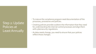 Step 2:Update
Policies at
LeastAnnually
 To mature the compliance program need documentation of the
processes, procedures and policies.
 Creating policies provides auditors the information that they need
for understanding the internal control processes and align them
with cybersecurity regulations.
 As data needs change, you need to ensure that your policies
reflect those changes.
 