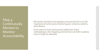 Step 3:
Continuously
Monitor to
Monitor
Accountability
 All industry standards and regulatory requirements focus on the
importance of continuously monitoring your networks, systems,
and software.
 Since cybercriminals continuously update their threat
methodologies, the mitigating controls that is set forth in policies
may no longer be adequate.
 