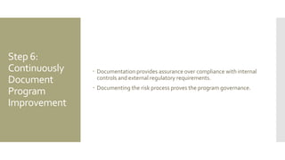 Step 6:
Continuously
Document
Program
Improvement
 Documentation provides assurance over compliance with internal
controls and external regulatory requirements.
 Documenting the risk process proves the program governance.
 