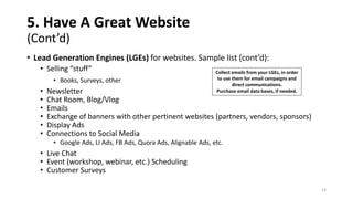 5. Have A Great Website
(Cont’d)
• Lead Generation Engines (LGEs) for websites. Sample list (cont’d):
• Selling “stuff”
• Books, Surveys, other
• Newsletter
• Chat Room, Blog/Vlog
• Emails
• Exchange of banners with other pertinent websites (partners, vendors, sponsors)
• Display Ads
• Connections to Social Media
• Google Ads, LI Ads, FB Ads, Quora Ads, Alignable Ads, etc.
• Live Chat
• Event (workshop, webinar, etc.) Scheduling
• Customer Surveys
Collect emails from your LGEs, in order
to use them for email campaigns and
direct communications.
Purchase email data bases, if needed.
14
 