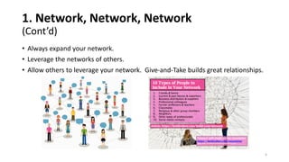 1. Network, Network, Network
(Cont’d)
• Always expand your network.
• Leverage the networks of others.
• Allow others to leverage your network. Give-and-Take builds great relationships.
4
 
