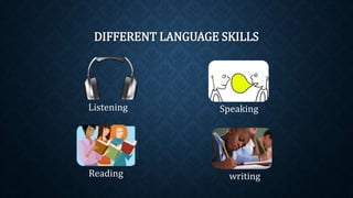 DIFFERENT LANGUAGE SKILLS
Listening Speaking
Reading writing
 