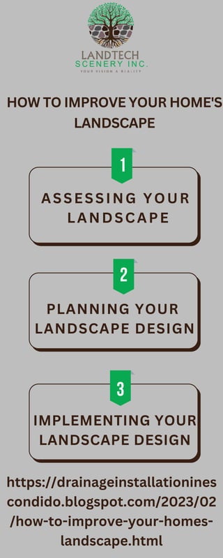 1
2
3
https://drainageinstallationines
condido.blogspot.com/2023/02
/how-to-improve-your-homes-
landscape.html
HOW TO IMPROVE YOUR HOME'S
LANDSCAPE
ASSESSING YOUR
LANDSCAPE
PLANNING YOUR
LANDSCAPE DESIGN
IMPLEMENTING YOUR
LANDSCAPE DESIGN
 