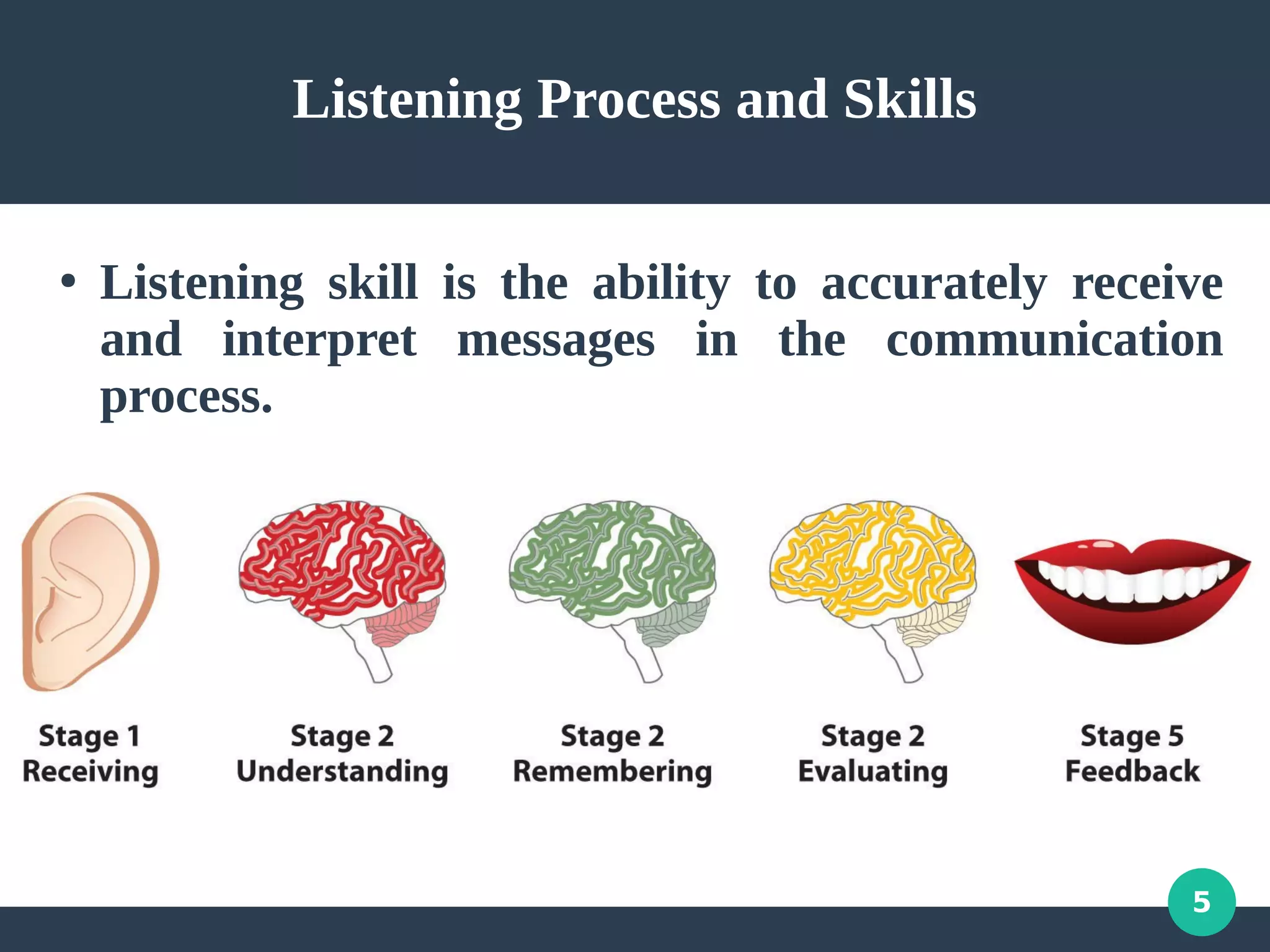 Steps To Take To Improve Listening Skills How to improve your listening skills | PPT