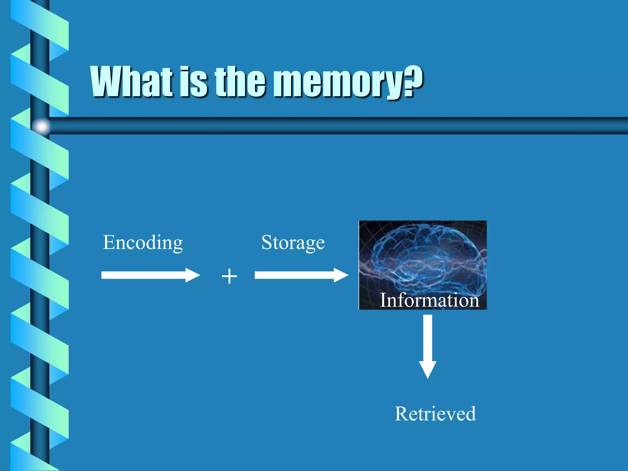 What is the memory?
Encoding
+
Storage
Information
Retrieved
 