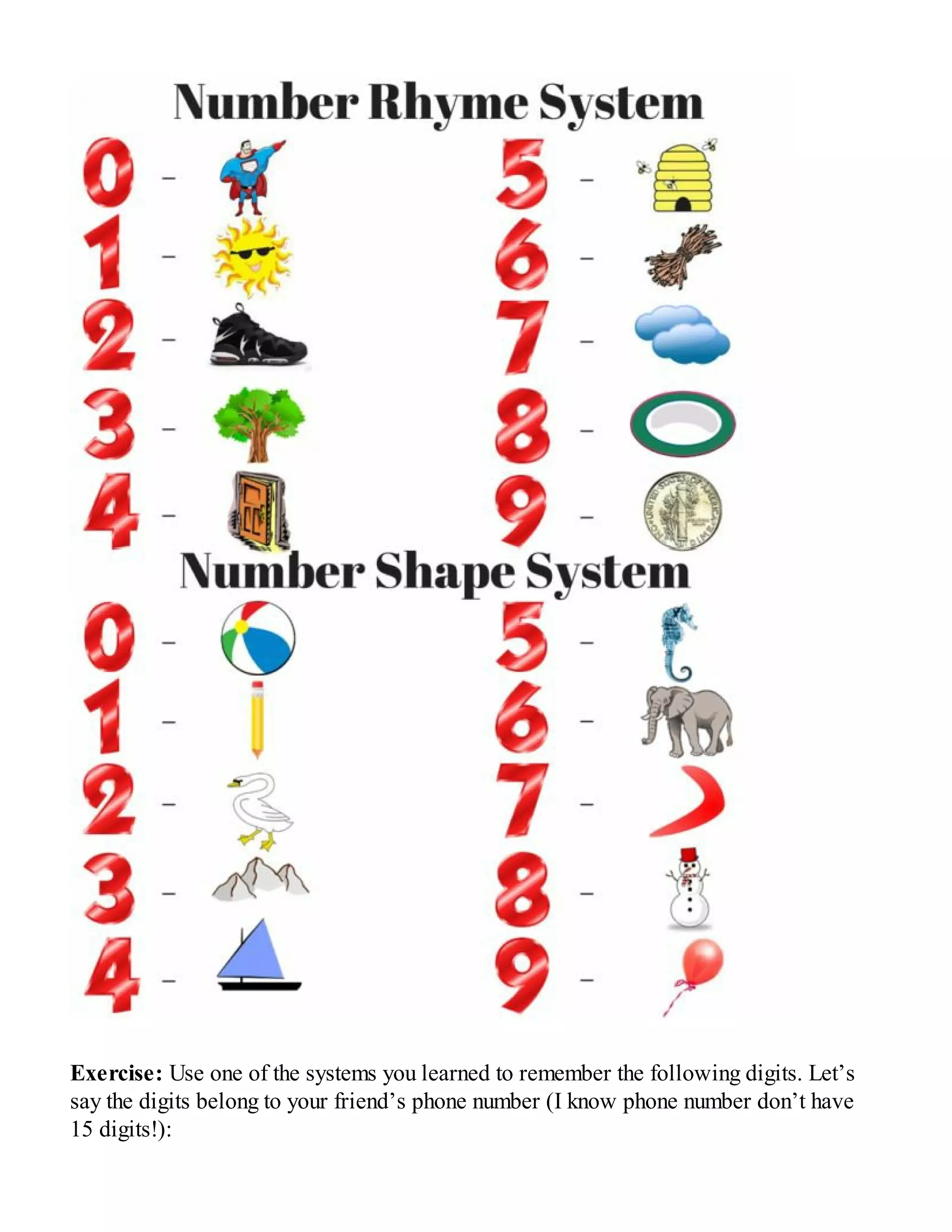 Exercise: Use one of the systems you learned to remember the following digits. Let’s
say the digits belong to your friend’s phone number (I know phone number don’t have
15 digits!):
 