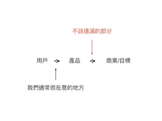 ⽤用⼾戶 -> 產品 -> 商業/⽬目標
我們通常很在意的地⽅方
不該遺漏的部分
 