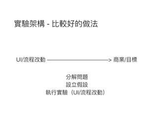 UI/流程改動 ———————————> 商業/⽬目標
實驗架構 - 比較好的做法
分解問題
設立假設
執⾏行行實驗（UI/流程改動）
 