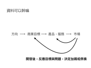 ⽅方向 商業⽬目標 產品，服務 市場
資料可以幹嘛
開發後，反應⽬目標與問題，決定加碼或停損
 