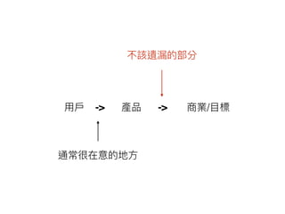 ⽤用⼾戶 -> 產品 -> 商業/⽬目標
通常很在意的地⽅方
不該遺漏的部分
 