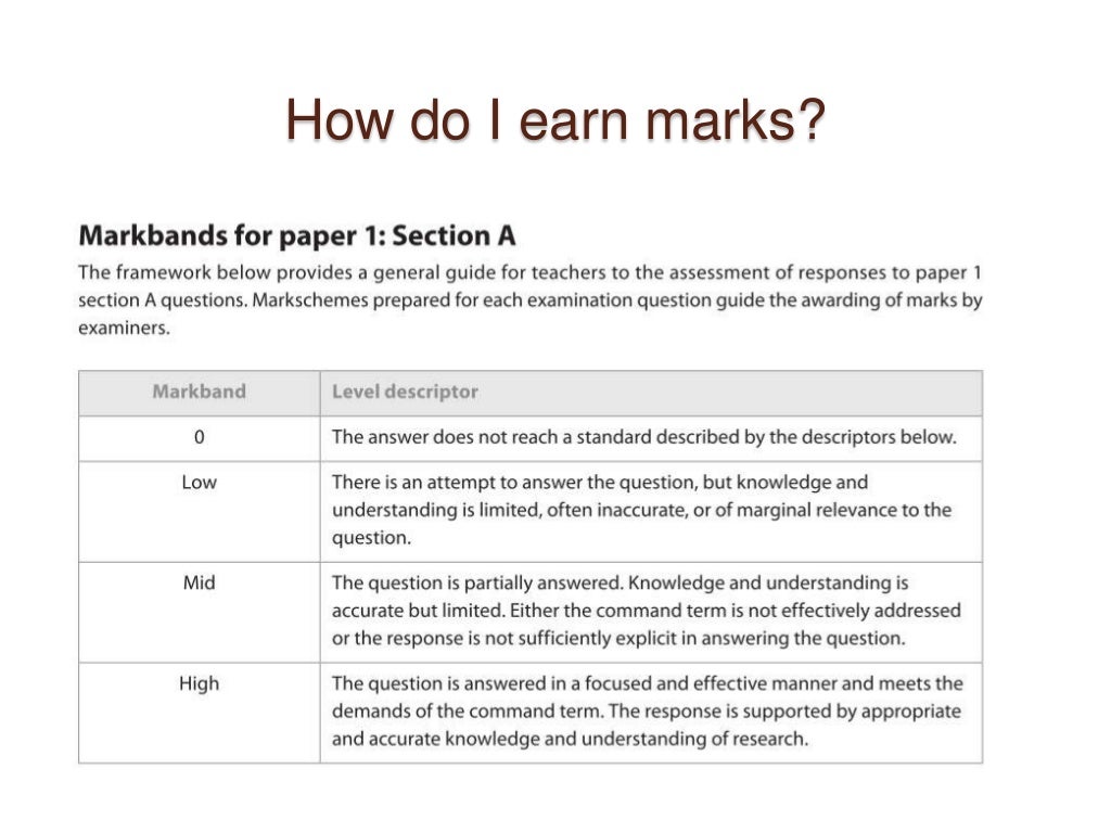 How to Improve Your SAQ Writing
