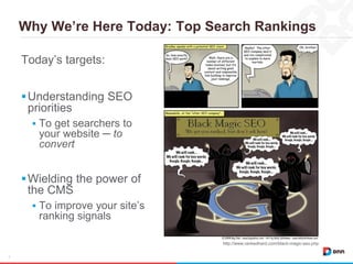 Why We’re Here Today: Top Search Rankings
2
Today’s targets:
Understanding SEO
priorities
 To get searchers to
your webs...
