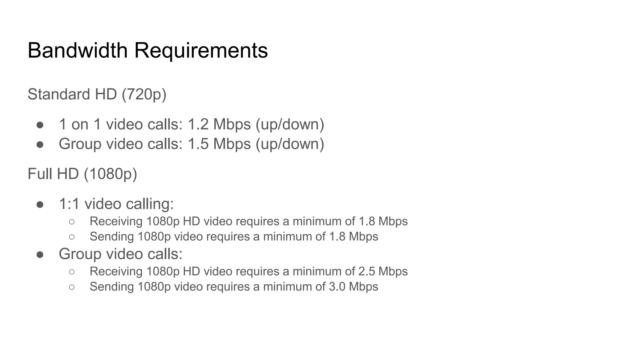 Bandwidth Requirements
Standard HD (720p)
● 1 on 1 video calls: 1.2 Mbps (up/down)
● Group video calls: 1.5 Mbps (up/down)
Full HD (1080p)
● 1:1 video calling:
○ Receiving 1080p HD video requires a minimum of 1.8 Mbps
○ Sending 1080p video requires a minimum of 1.8 Mbps
● Group video calls:
○ Receiving 1080p HD video requires a minimum of 2.5 Mbps
○ Sending 1080p video requires a minimum of 3.0 Mbps
 
