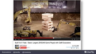 @msweezey@Uberflip#uberwebinar
 