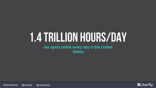 @msweezey@Uberflip#uberwebinar
1.4 Trillion hours/day
are spent online every day in the United
States
 
