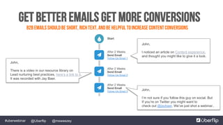 @msweezey@Uberflip#uberwebinar
John,
I noticed an article on Content experience,
and thought you might like to give it a look.
John,
There is a video in our resource library on
Lead nurturing best practices, here’s a link to it.
It was recorded with Jay Baer.
John,
I’m not sure if you follow this guy on social. But
If you’re on Twitter you might want to
check out @jaybaer. We’ve just shot a webinar..
Get better eMAILS GET MORE CONVERSIONS
B2B EMAILS SHOULD BE SHORT, RICH TEXT, AND BE HELPFUL to increase content conversions
 