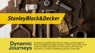 Achieved a 30% reduction in sales cycle length in
their industrial storage business within one year, and
another 25% reduction in two years with the use
dynamic content marketing across channels.
Dynamic
Journeys
 