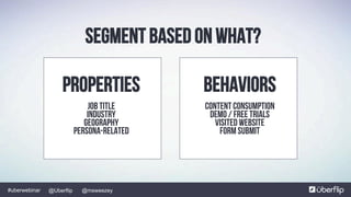 @Uberflip#uberwebinar @msweezey
Segment Based on What?
Properties
Job Title
Industry
Geography
Persona-related
Behaviors
Content consumption
Demo / Free trials
Visited website
Form submit
 