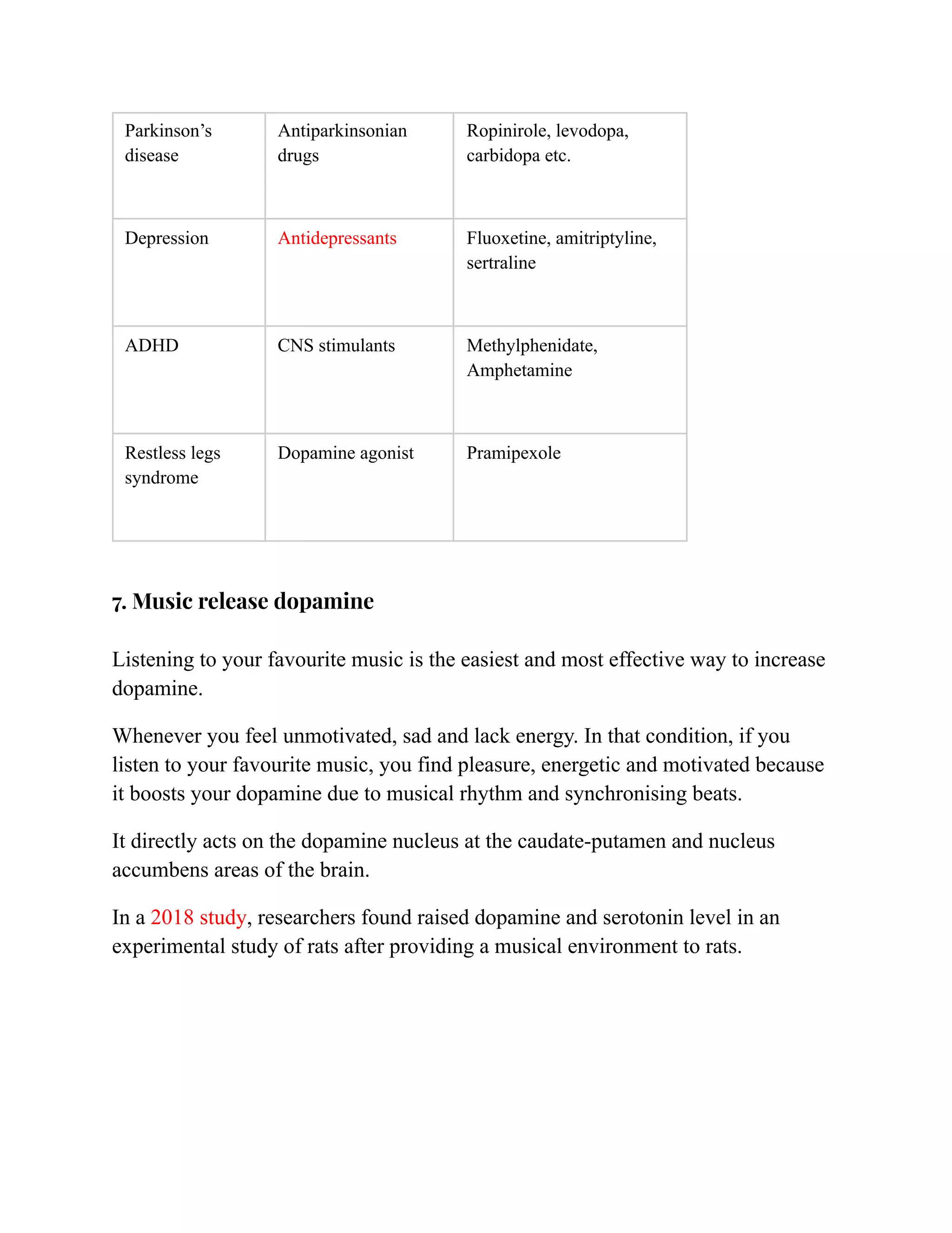 Parkinson’s
disease
Antiparkinsonian
drugs
Ropinirole, levodopa,
carbidopa etc.
Depression Antidepressants Fluoxetine, amitriptyline,
sertraline
ADHD CNS stimulants Methylphenidate,
Amphetamine
Restless legs
syndrome
Dopamine agonist Pramipexole
7. Music release dopamine
Listening to your favourite music is the easiest and most effective way to increase
dopamine.
Whenever you feel unmotivated, sad and lack energy. In that condition, if you
listen to your favourite music, you find pleasure, energetic and motivated because
it boosts your dopamine due to musical rhythm and synchronising beats.
It directly acts on the dopamine nucleus at the caudate-putamen and nucleus
accumbens areas of the brain.
In a 2018 study, researchers found raised dopamine and serotonin level in an
experimental study of rats after providing a musical environment to rats.
 