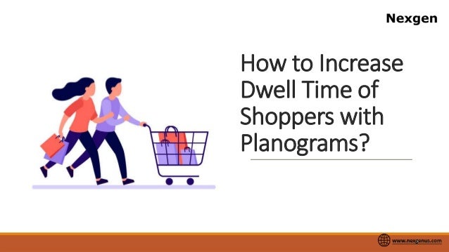 How to Increase
Dwell Time of
Shoppers with
Planograms?
 