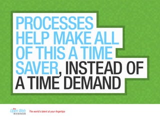 PROCESSES
HELP MAKEALL
OFTHISATIME
SAVER,INSTEAD OF
ATIME DEMAND
The world’s talent at your ﬁngertips
 