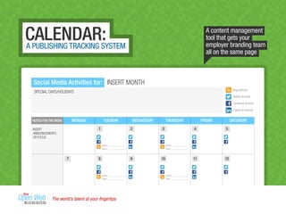 Social Media Activities for: INSERT MONTH
Blog Activity
Twitter Activity
Facebook Activity
Linked In Activity
SPECIAL DAYS/HOLIDAYS
MONDAYNOTES FOR THE WEEK TUESDAY WEDNESDAY THURSDAY FRIDAY SATURDAY
1 2 3 4 5
7 8 9 10 11 12
Author:
Topic:
Author:
Topic:
Author:
Topic:
Author:
Topic:
INSERT
ANNOUNCEMENTS
OR FOCUS
CALENDAR:A PUBLISHING TRACKING SYSTEM
A content management
tool that gets your
employer branding team
all on the same page
The world’s talent at your ﬁngertips
 