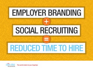 REDUCED TIME TO HIRE
SOCIAL RECRUITING
EMPLOYER BRANDING
The world’s talent at your ﬁngertips
 