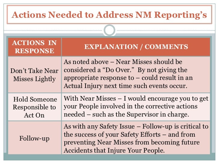 How to Increase Near Miss Reporting