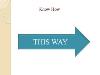 Know How
THIS WAY
 