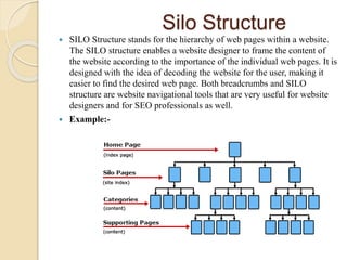 Silo Structure
 SILO Structure stands for the hierarchy of web pages within a website.
The SILO structure enables a website designer to frame the content of
the website according to the importance of the individual web pages. It is
designed with the idea of decoding the website for the user, making it
easier to find the desired web page. Both breadcrumbs and SILO
structure are website navigational tools that are very useful for website
designers and for SEO professionals as well.
 Example:-
 