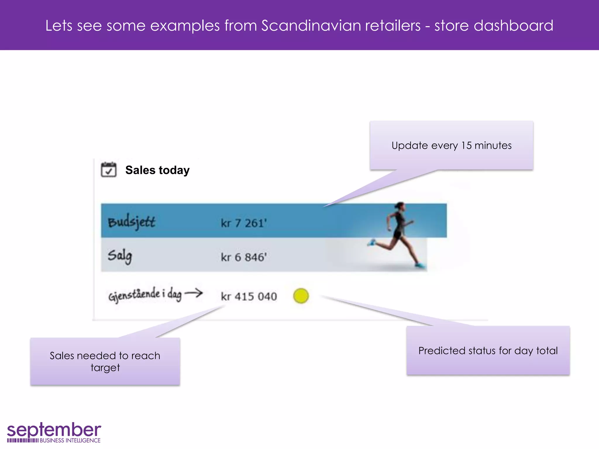 Sales today 
Lets see some examples from Scandinavian retailers - store dashboard 
Sales needed to reach target 
Predicted status for day total 
Update every 15 minutes  