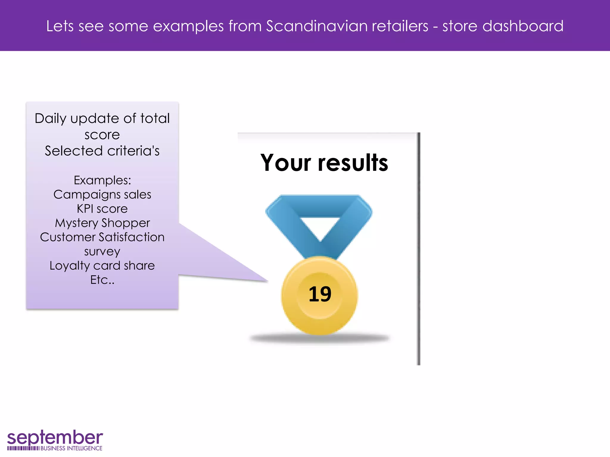 Lets see some examples from Scandinavian retailers - store dashboard 
19 
Daily update of total score Selected criteria's Examples: Campaigns sales KPI score Mystery Shopper Customer Satisfaction survey Loyalty card share Etc.. 
Your results  