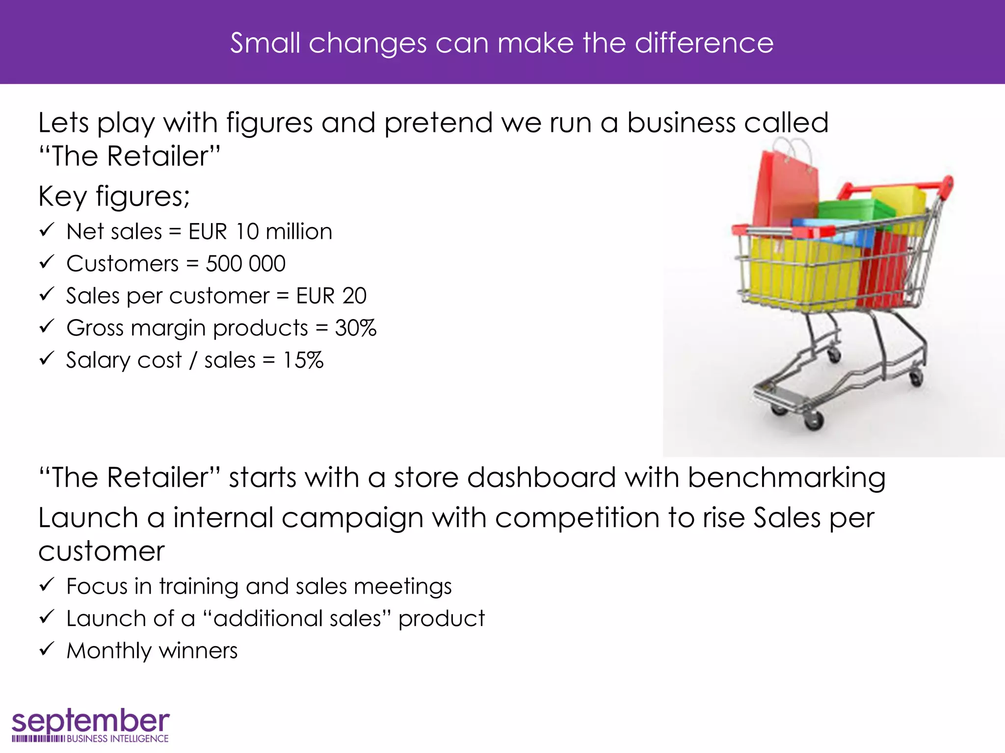 Small changes can make the difference 
Lets play with figures and pretend we run a business called “The Retailer” 
Key figures; 
Net sales = EUR 10 million 
Customers = 500 000 
Sales per customer = EUR 20 
Gross margin products = 30% 
Salary cost / sales = 15% 
“The Retailer” starts with a store dashboard with benchmarking 
Launch a internal campaign with competition to rise Sales per customer 
Focus in training and sales meetings 
Launch of a “additional sales” product 
Monthly winners  