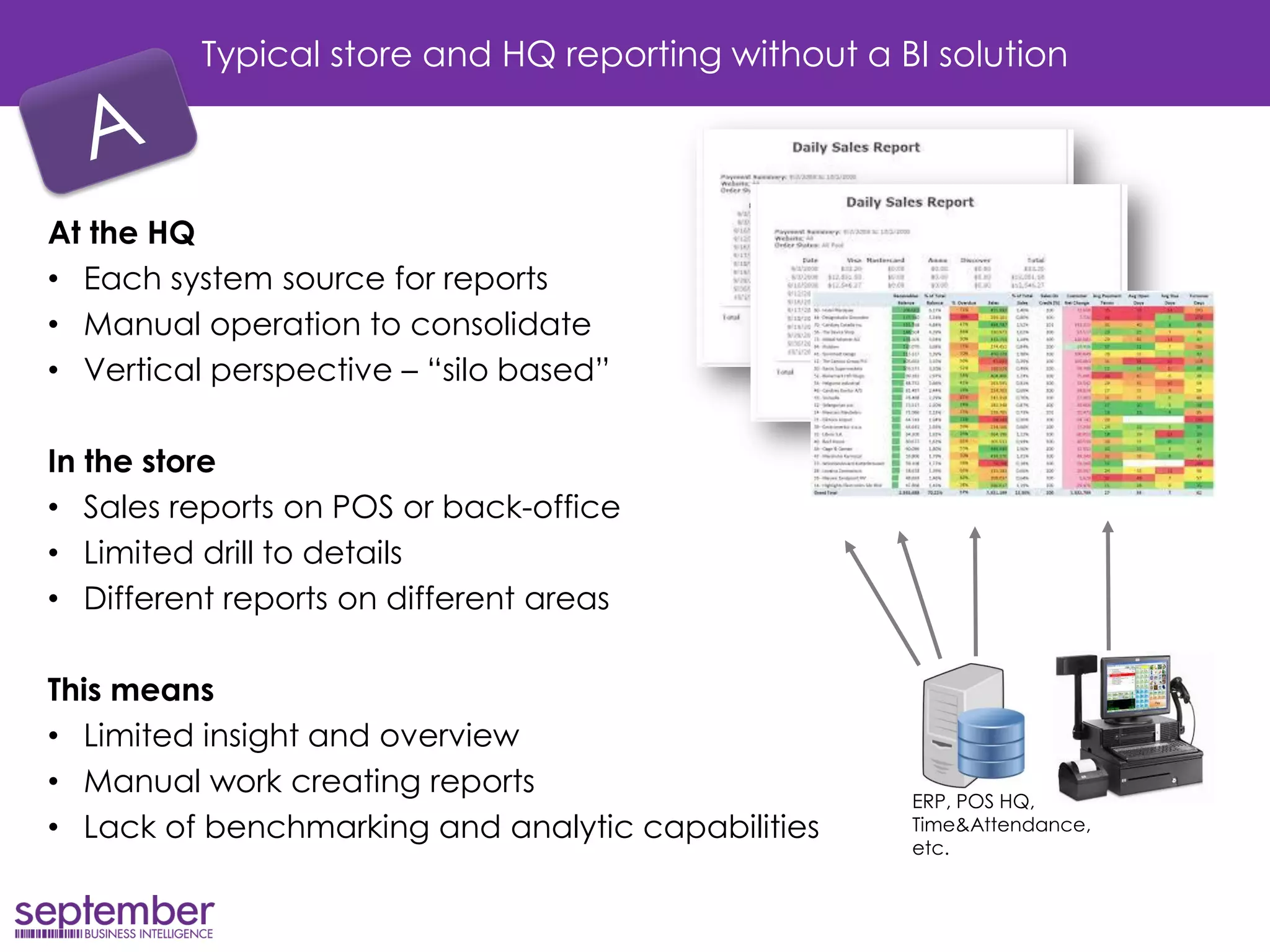 Typical store and HQ reporting without a BI solution 
At the HQ 
•Each system source for reports 
•Manual operation to consolidate 
•Vertical perspective – “silo based” 
In the store 
•Sales reports on POS or back-office 
•Limited drill to details 
•Different reports on different areas 
This means 
•Limited insight and overview 
•Manual work creating reports 
•Lack of benchmarking and analytic capabilities 
ERP, POS HQ, Time&Attendance, etc.  