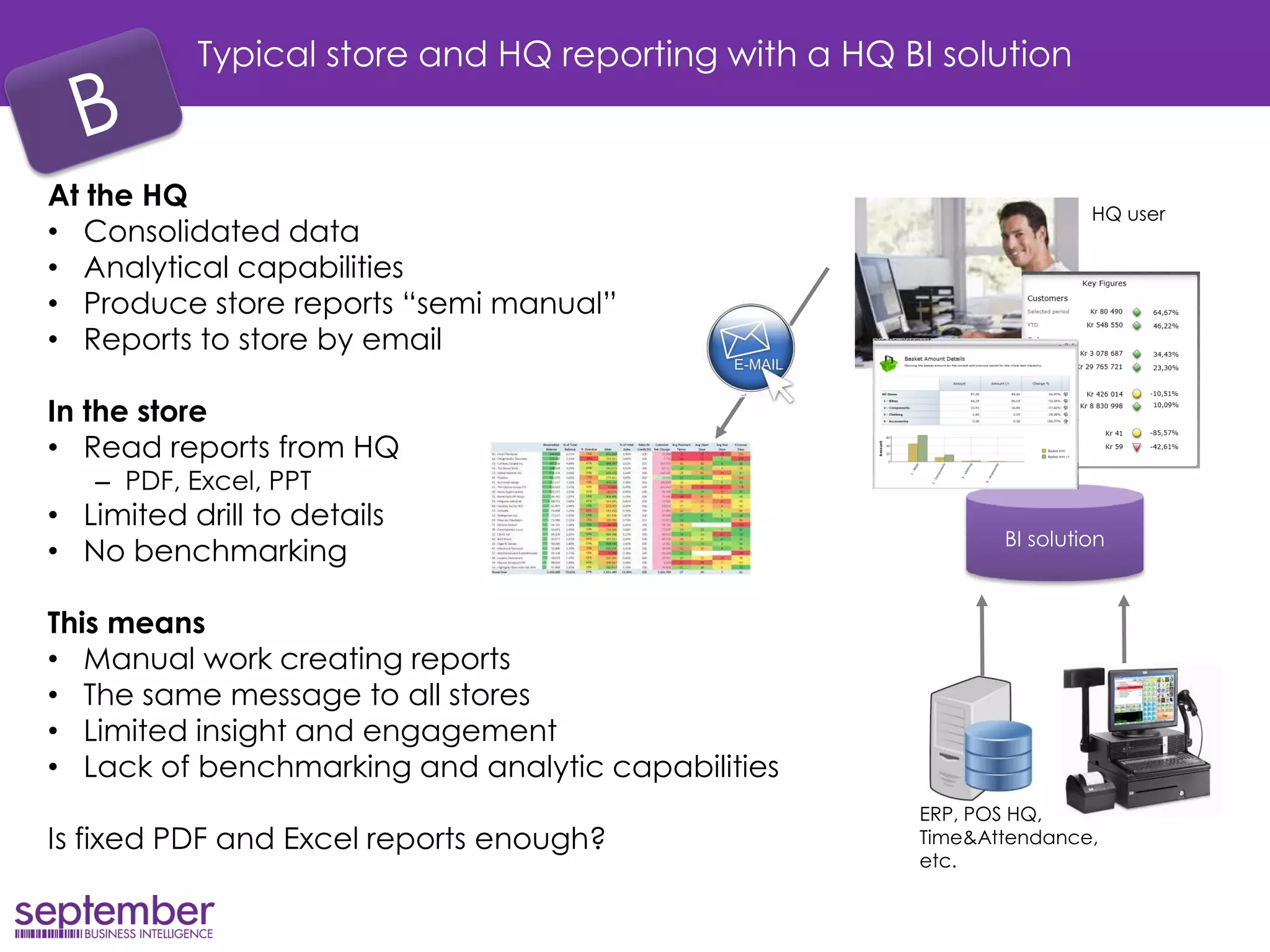 Typical store and HQ reporting with a HQ BI solution 
At the HQ 
•Consolidated data 
•Analytical capabilities 
•Produce store reports “semi manual” 
•Reports to store by email 
In the store 
•Read reports from HQ 
–PDF, Excel, PPT 
•Limited drill to details 
•No benchmarking 
This means 
•Manual work creating reports 
•The same message to all stores 
•Limited insight and engagement 
•Lack of benchmarking and analytic capabilities 
Is fixed PDF and Excel reports enough? 
ERP, POS HQ, Time&Attendance, etc. 
BI solution 
HQ user  