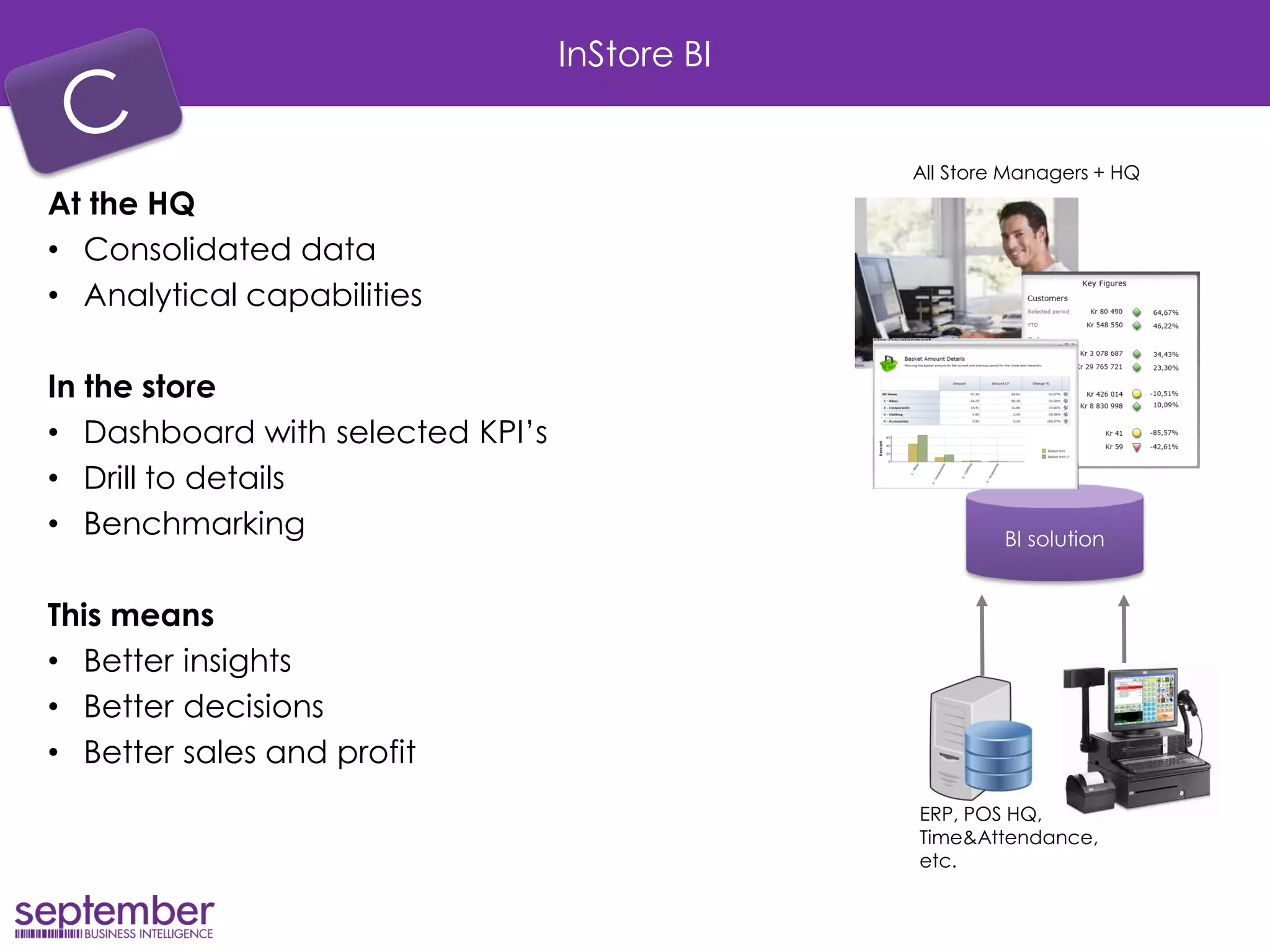 InStore BI 
At the HQ 
•Consolidated data 
•Analytical capabilities 
In the store 
•Dashboard with selected KPI’s 
•Drill to details 
•Benchmarking 
This means 
•Better insights 
•Better decisions 
•Better sales and profit 
ERP, POS HQ, Time&Attendance, etc. 
BI solution 
All Store Managers + HQ  