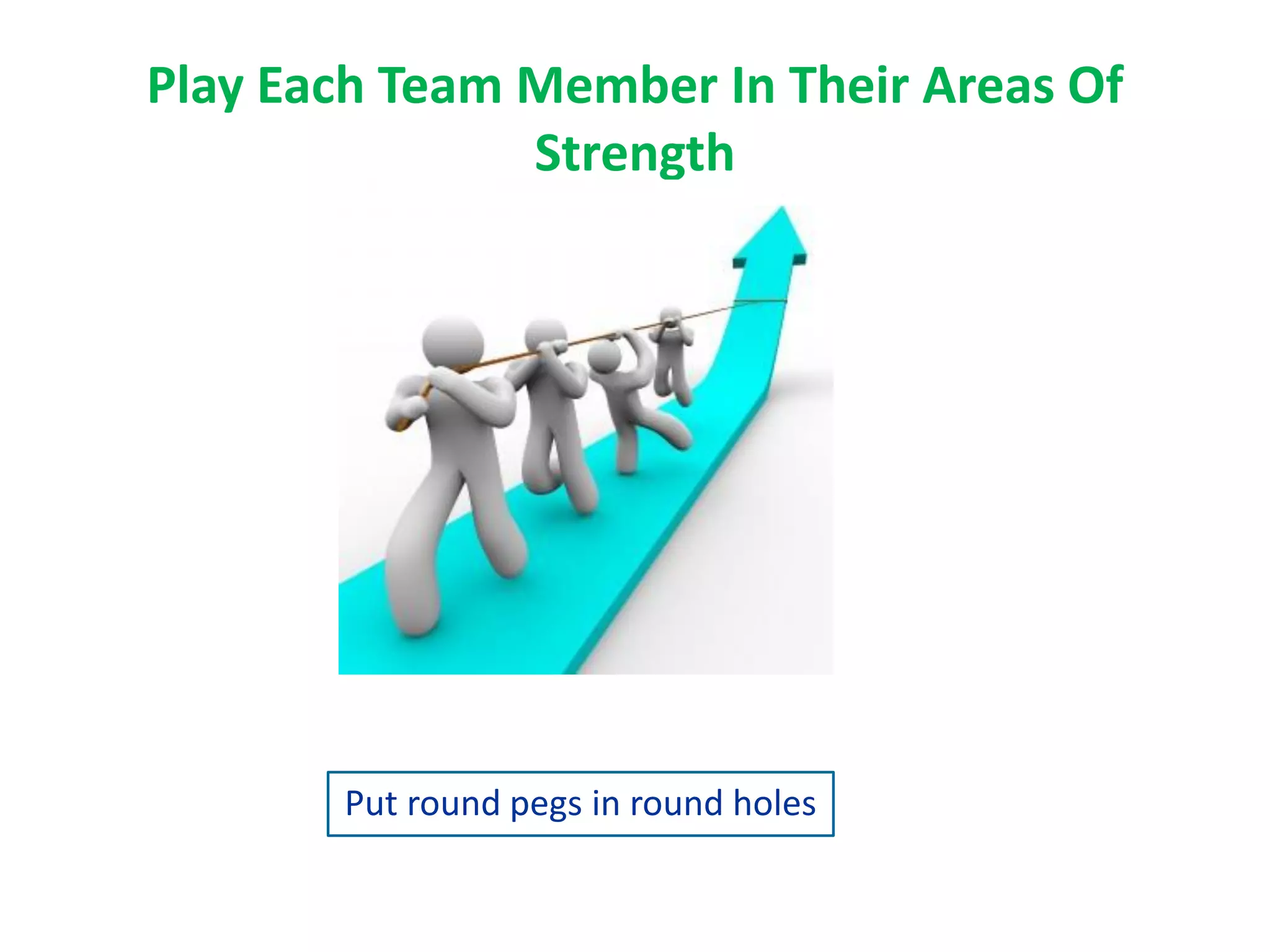 Play Each Team Member In Their Areas Of
Strength
Put round pegs in round holes
 