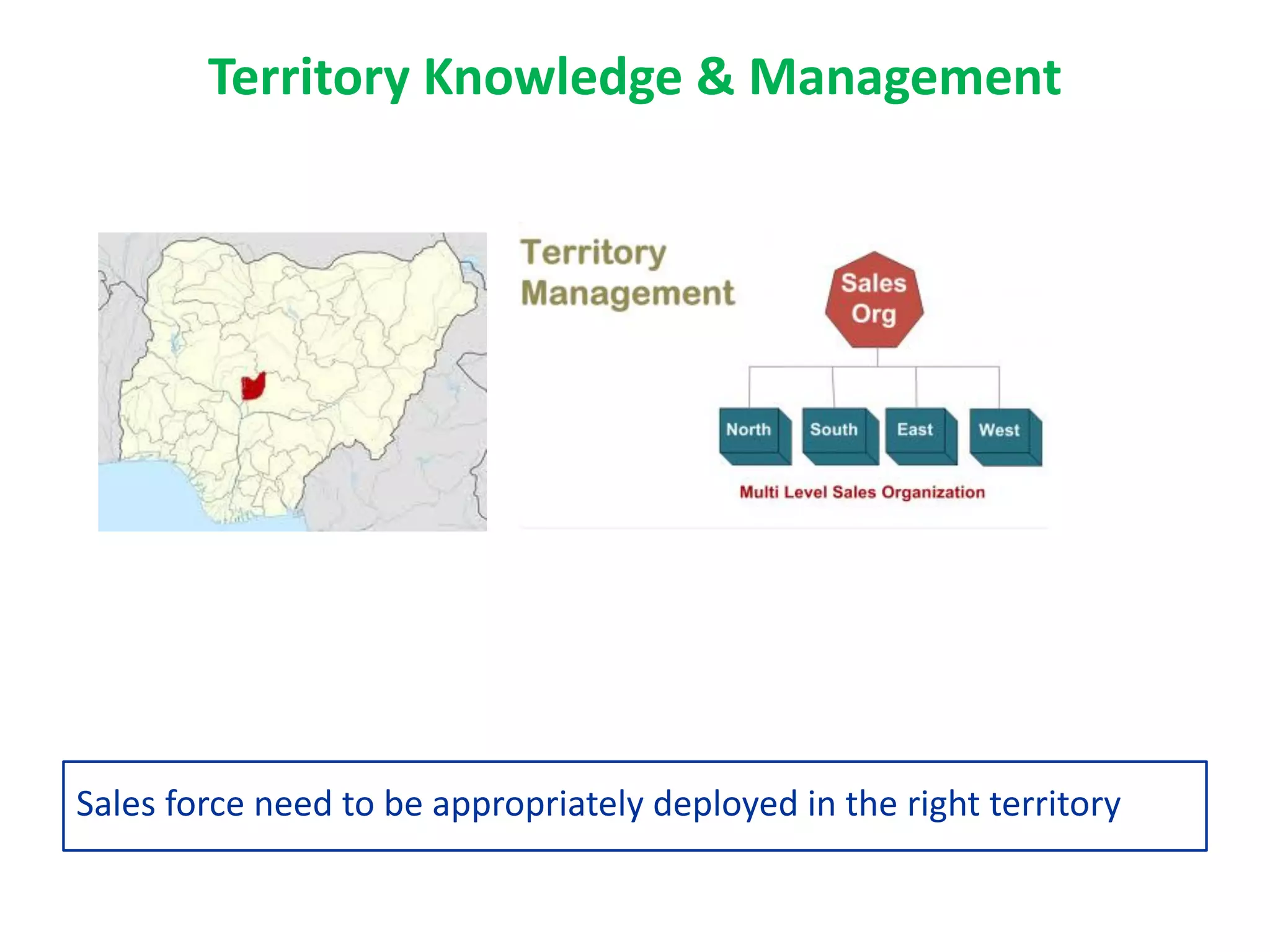 Territory Knowledge & Management
Sales force need to be appropriately deployed in the right territory
 