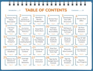 2How to increase your SEO Traffic in 30 days Ryte & HubSpot
TABLE OF CONTENTSIntroduction ........ 3 Conclusion .............