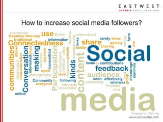 How to increase social media followers? 