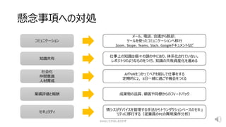 懸念事項への対処
コミュニケーション
知識共有
社会化
仲間意識
人材育成
業績評価と報酬
メール、電話、会議から脱却、
ツールを使ったコミュニケーションへ移行
Zoom、Skype、Teams、Slack、Googleドキュメントなど
仕事上の知識は個々の頭の中にあり、体系化されていない。
レポジトリのようなものをつくり、知識の共有資産化を進める
AIやVRをつかってペアを組んで仕事をする
定期的に2，3日一緒に過ごす機会をつくる
成果物の品質、顧客や同僚からのフィードバック
セキュリティ
情シスがデバイスを管理する手法からトランザクションベースのセキュ
リティに移行する（従業員のPCの異常操作分析）
©2021 たかはしまさかず
 