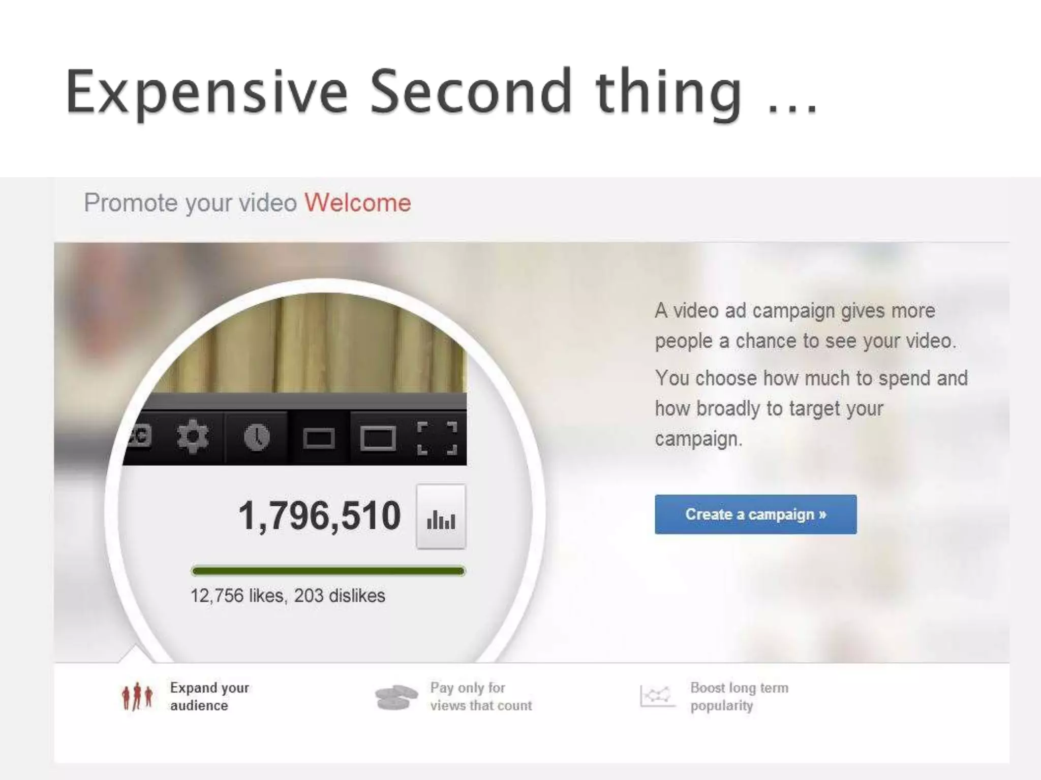  It is a pay and earn method.