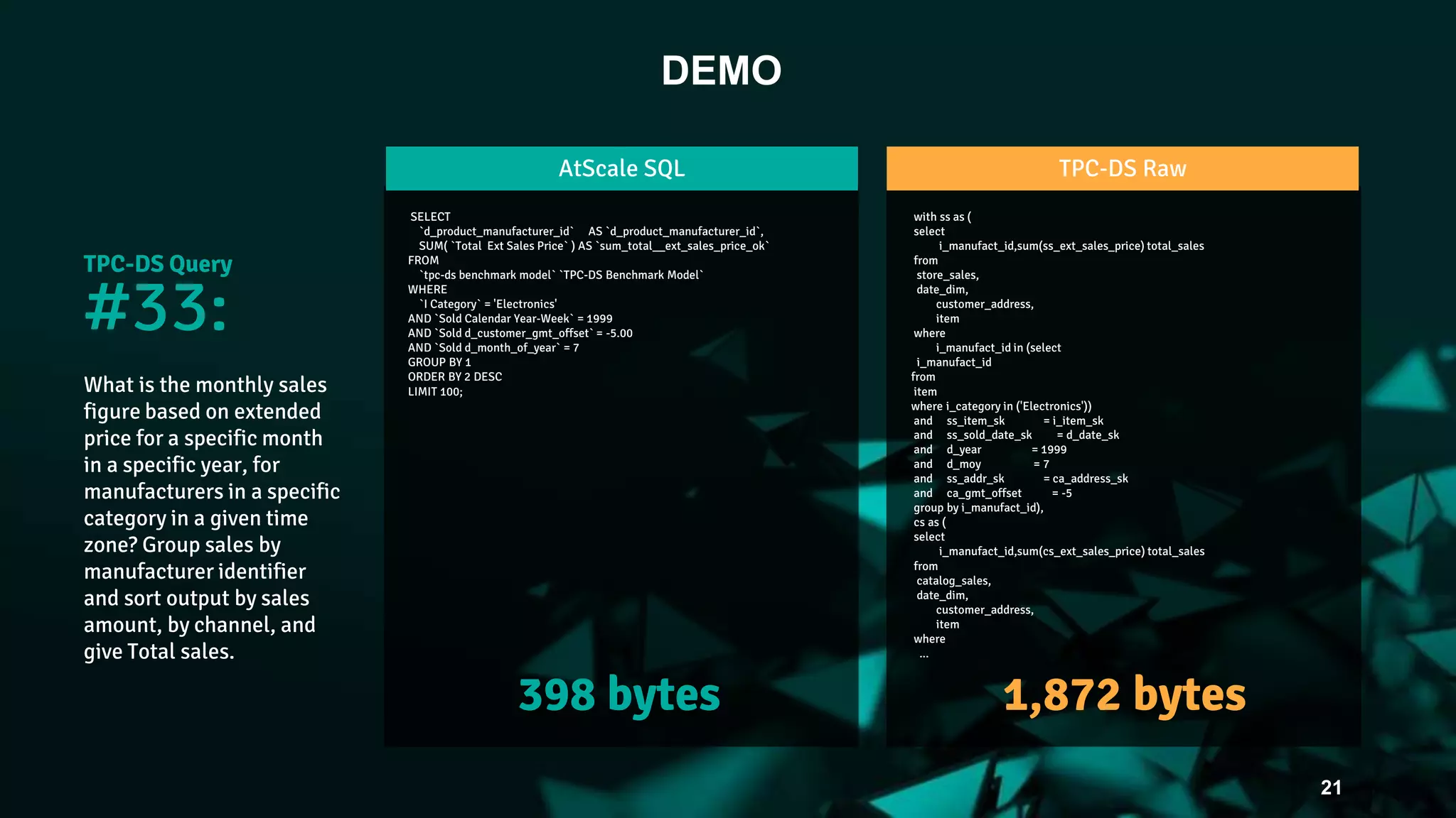 21
DEMO
SELECT
`d_product_manufacturer_id` AS `d_product_manufacturer_id`,
SUM( `Total Ext Sales Price` ) AS `sum_total__ext_sales_price_ok`
FROM
`tpc-ds benchmark model` `TPC-DS Benchmark Model`
WHERE
`I Category` = 'Electronics'
AND `Sold Calendar Year-Week` = 1999
AND `Sold d_customer_gmt_offset` = -5.00
AND `Sold d_month_of_year` = 7
GROUP BY 1
ORDER BY 2 DESC
LIMIT 100;
with ss as (
select
i_manufact_id,sum(ss_ext_sales_price) total_sales
from
store_sales,
date_dim,
customer_address,
item
where
i_manufact_id in (select
i_manufact_id
from
item
where i_category in ('Electronics'))
and ss_item_sk = i_item_sk
and ss_sold_date_sk = d_date_sk
and d_year = 1999
and d_moy = 7
and ss_addr_sk = ca_address_sk
and ca_gmt_offset = -5
group by i_manufact_id),
cs as (
select
i_manufact_id,sum(cs_ext_sales_price) total_sales
from
catalog_sales,
date_dim,
customer_address,
item
where
...
TPC-DS Query
#33:
What is the monthly sales
figure based on extended
price for a specific month
in a specific year, for
manufacturers in a specific
category in a given time
zone? Group sales by
manufacturer identifier
and sort output by sales
amount, by channel, and
give Total sales.
398 bytes 1,872 bytes
AtScale SQL TPC-DS Raw
 