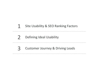 Contact: Andrew@digitalreachagency.com | Digital Reach
1 Site Usability & SEO Ranking Factors
2 Defining Ideal Usability
3 Customer Journey & Driving Leads
On the Agenda
 
